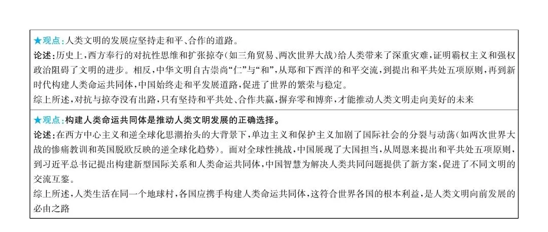 2026年中考历史热点专题 一-第5张图片-四季读书网
