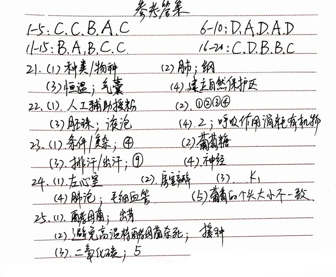 江西省2026年初中学业水平考试(生物.模拟卷一)-第6张图片-四季读书网