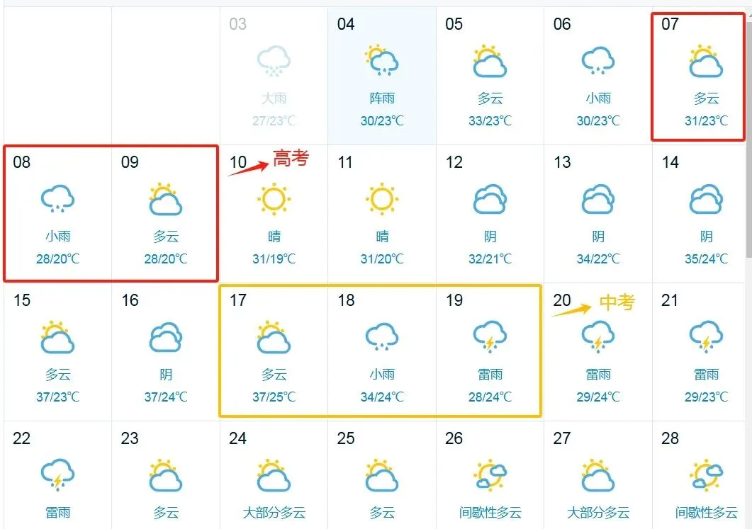 2026年高考、中考出行须知-第7张图片-四季读书网