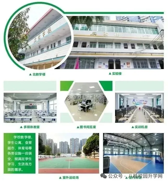 南宁中考升学 | 2026年南宁中专/中职/技校 报名指南-第23张图片-四季读书网