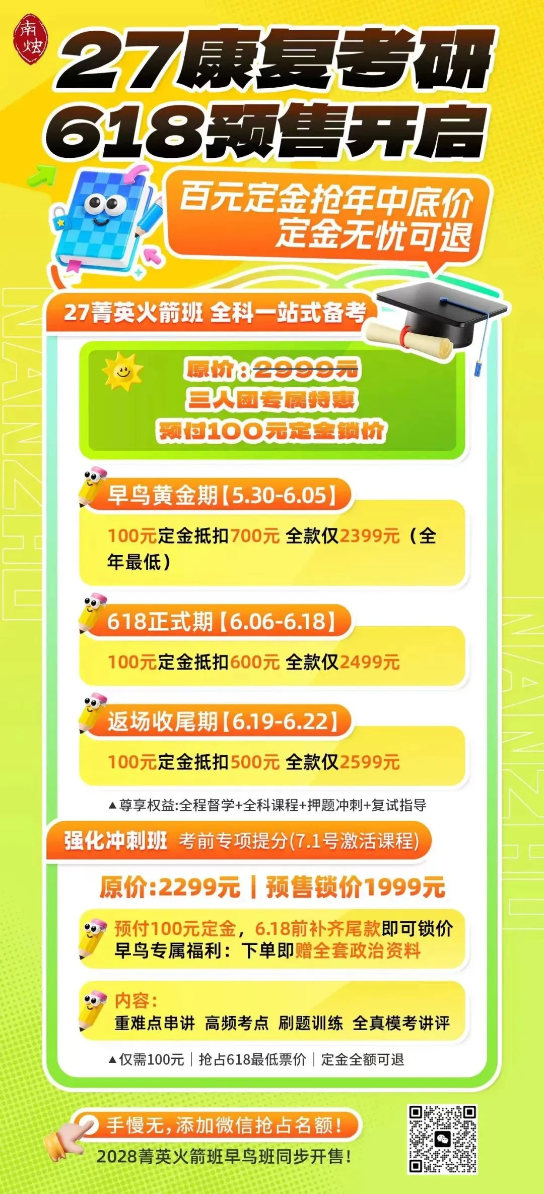 【27考研】如何发挥历年考研真题的最大作用,附运动人体科学近两年考研-第6张图片-四季读书网
