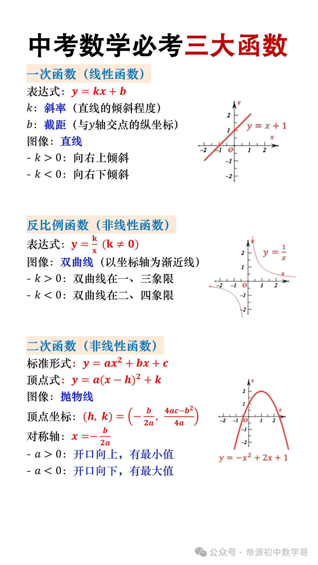 中考数学必考三大函数,吃透再上考场!-第2张图片-四季读书网