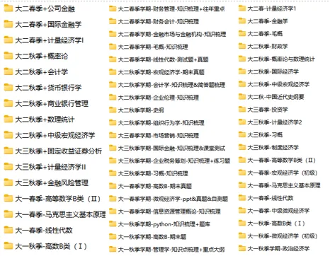 限时领取!南开春季学期期末真题+复习攻略(大一至大三全囊括)-第3张图片-四季读书网