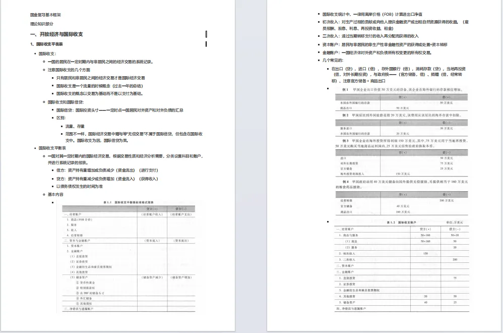 限时领取!南开春季学期期末真题+复习攻略(大一至大三全囊括)-第13张图片-四季读书网