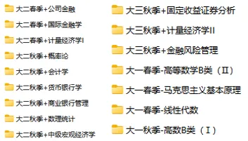 限时领取!南开春季学期期末真题+复习攻略(大一至大三全囊括)-第30张图片-四季读书网