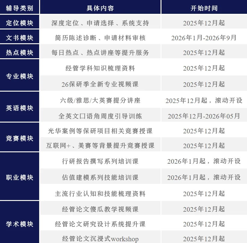 限时领取!天大春季学期期末真题+复习攻略(大一至大三全囊括)-第90张图片-四季读书网