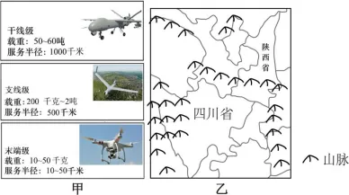 2026中考地理科技热点专项练-第9张图片-四季读书网