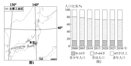 2026中考地理科技热点专项练-第10张图片-四季读书网