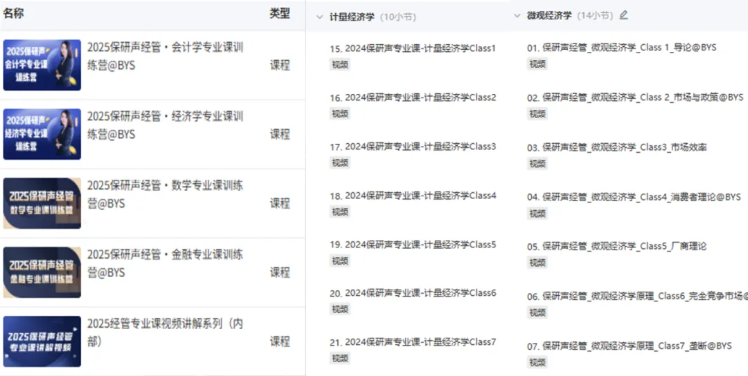 限时领取!天大春季学期期末真题+复习攻略(大一至大三全囊括)-第108张图片-四季读书网