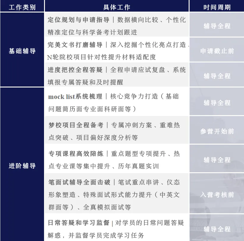 限时领取!南开春季学期期末真题+复习攻略(大一至大三全囊括)-第103张图片-四季读书网