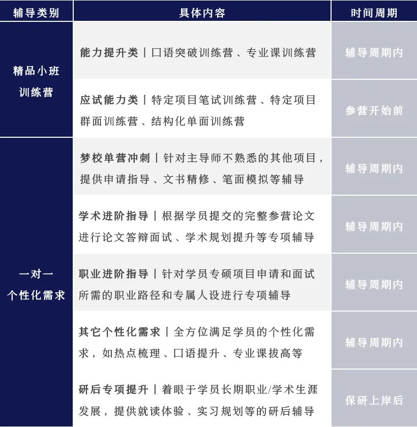 限时领取!厦大春季学期期末真题+复习攻略(大一至大三全囊括)-第99张图片-四季读书网