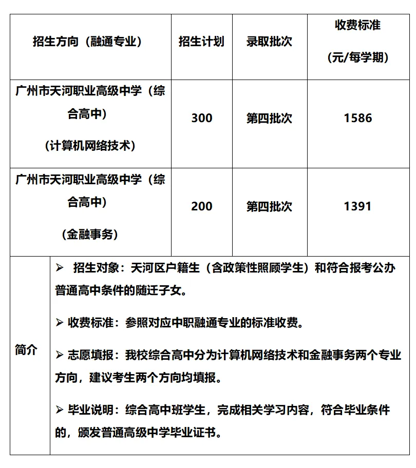广州中考院校信息 | 2026广州市天河职业高级中学招生简介-第7张图片-四季读书网