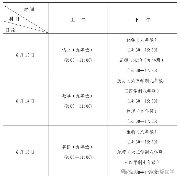 中考|艺体特长生|课程特色班|中考出分|学校发布招简……2026年济南生6月大事记来了!-第2张图片-四季读书网