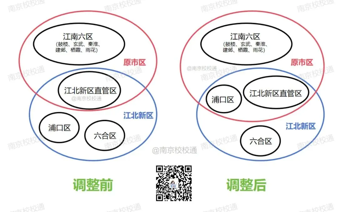 2026年南京中考5大变化!-第3张图片-四季读书网