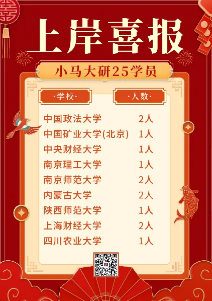 真题择校|中央财经大学27马理论考研分析:内含真题/参考书目/命题特点/择校建议-第5张图片-四季读书网