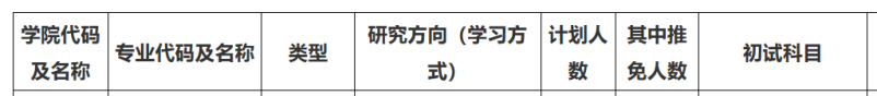 成都大学书法专硕考研分析以及近三年(2024-2026)考研真题-第3张图片-四季读书网
