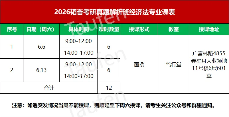 【已经开课啦】真题解析课程带你搞定真题、提高分数!-第15张图片-四季读书网