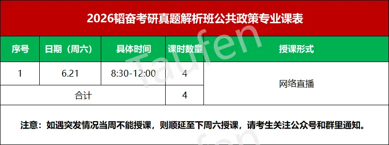 【已经开课啦】真题解析课程带你搞定真题、提高分数!-第26张图片-四季读书网