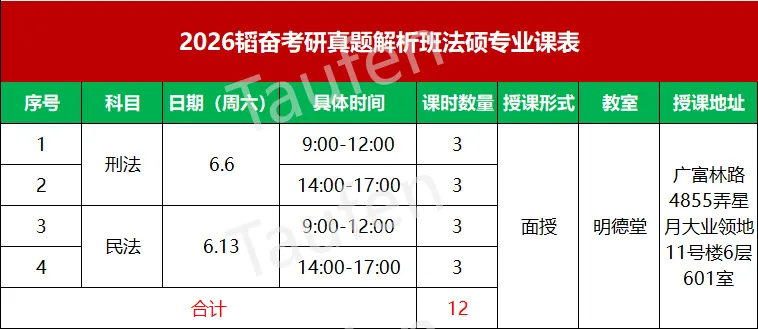 【已经开课啦】真题解析课程带你搞定真题、提高分数!-第27张图片-四季读书网