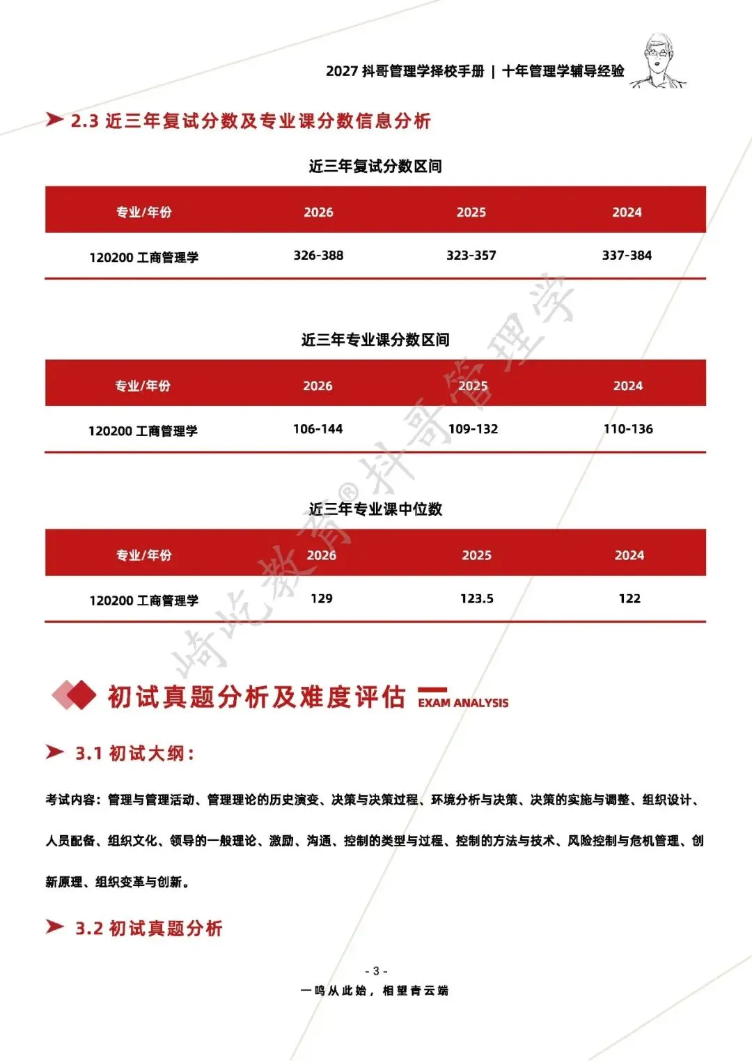 【27/28考研】广西大学868管理学基础考研|初试招生简章|近三年录取数据、分数线|难度评估|复试比例|资料讲义-第5张图片-四季读书网