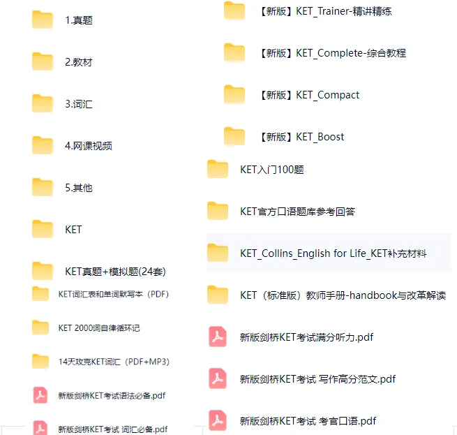 2025年最新KET官方考试真题+答案解析PDF(含听力) ,全套分享 !-第1张图片-四季读书网