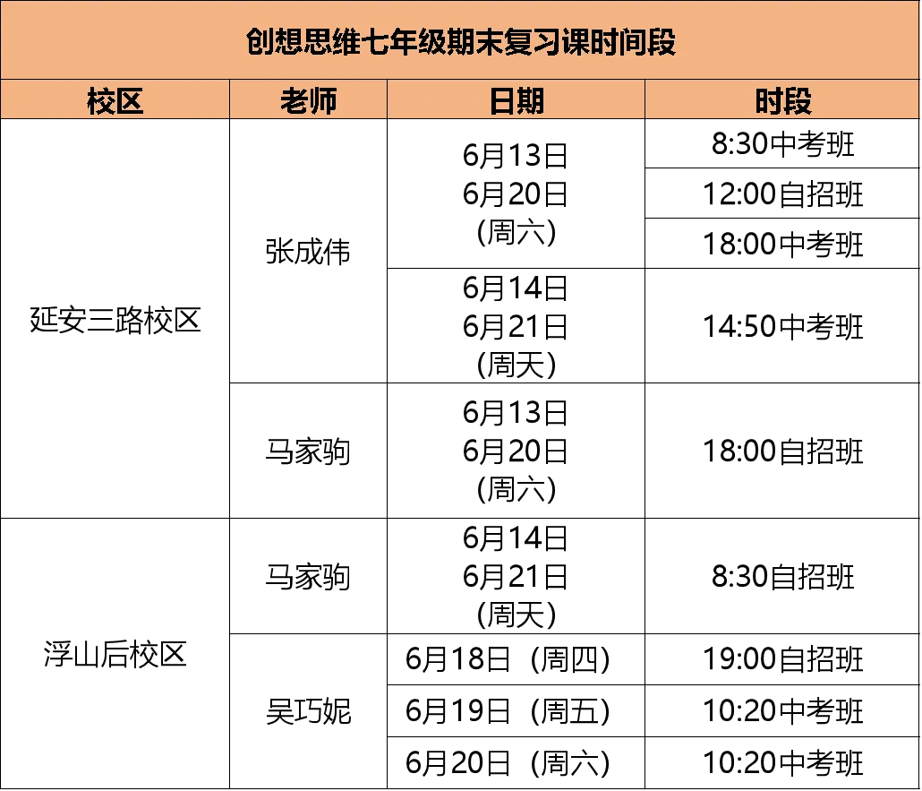 这份七年级数学真题汇编,让孩子们刷题不盲目,期末不辛苦!-第10张图片-四季读书网