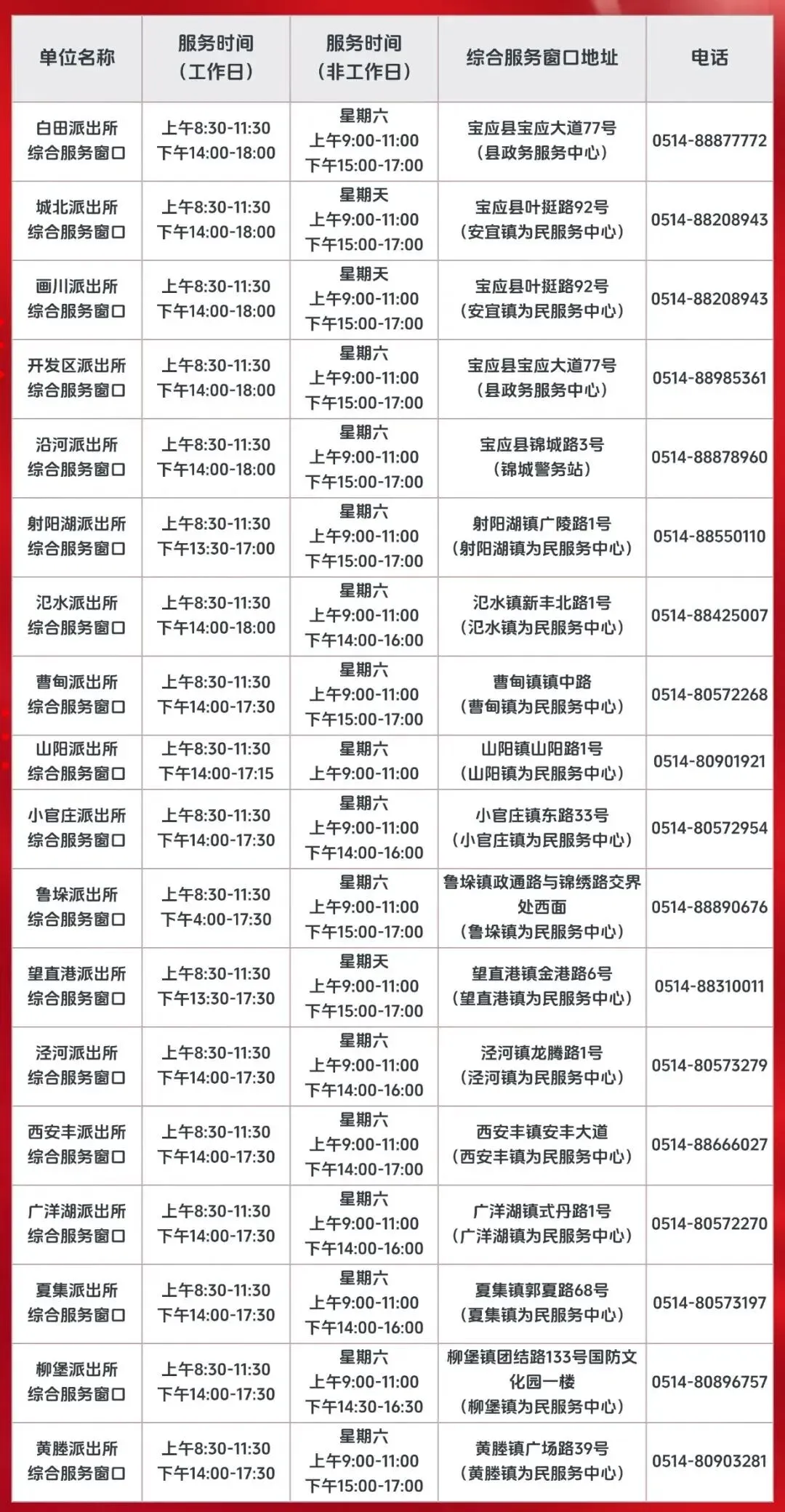 【政法关注】高考、中考办证“绿色通道”,开启!-第3张图片-四季读书网