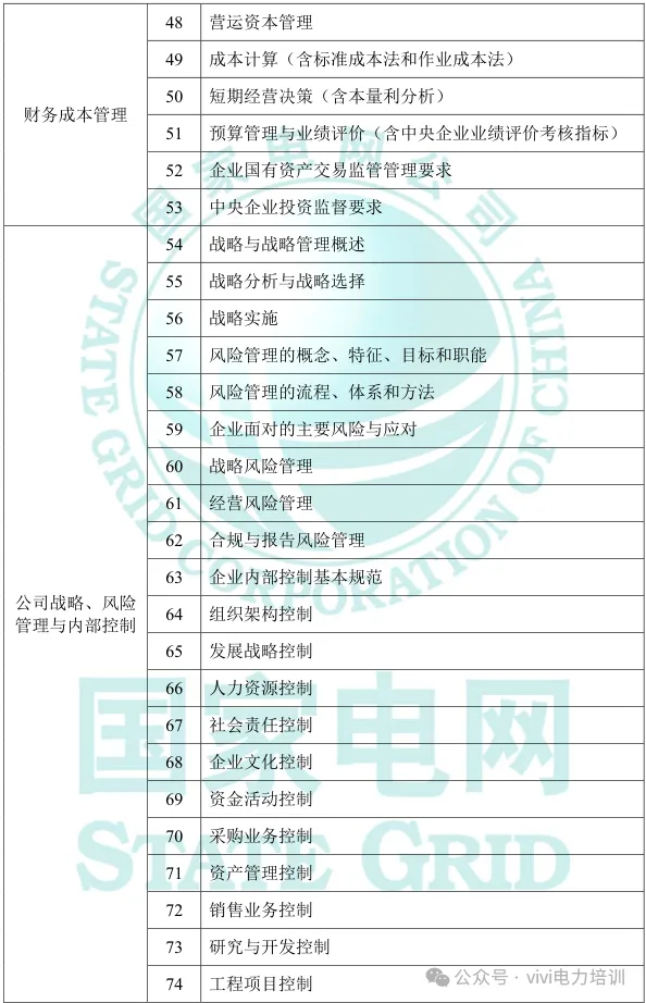 26届国网政策—考试大纲及试卷结构!-第20张图片-四季读书网