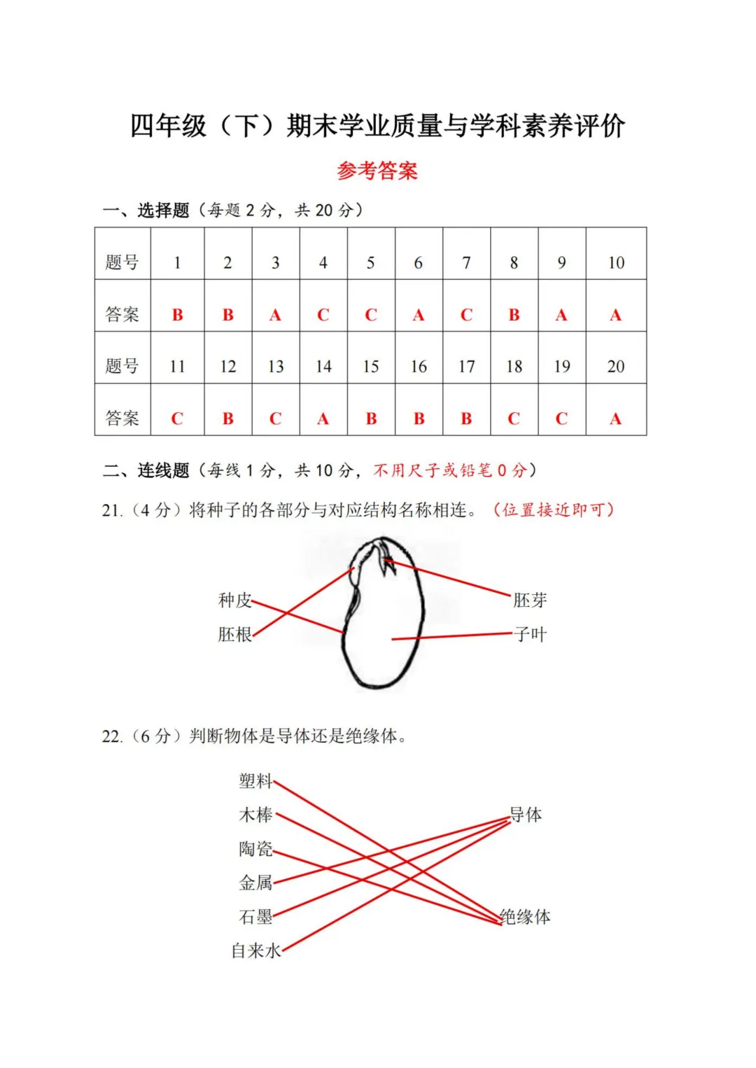 真题领取|深圳1~6年级2024-2025下学期期末真题及答案-第10张图片-四季读书网