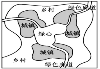高一下期末-地理-乡村和城镇真题汇编试卷考答案解析考点题型-第2张图片-四季读书网