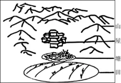 高一下期末-地理-乡村和城镇真题汇编试卷考答案解析考点题型-第15张图片-四季读书网