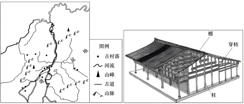 高一下期末-地理-乡村和城镇真题汇编试卷考答案解析考点题型-第19张图片-四季读书网