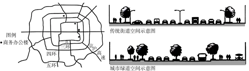 高一下期末-地理-乡村和城镇真题汇编试卷考答案解析考点题型-第31张图片-四季读书网