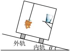 高一下期末-物理-圆周运动的临界问题真题汇编试卷考答案解析考点题型-第109张图片-四季读书网