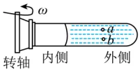 高一下期末-物理-圆周运动的临界问题真题汇编试卷考答案解析考点题型-第116张图片-四季读书网