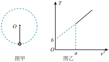高一下期末-物理-圆周运动的临界问题真题汇编试卷考答案解析考点题型-第173张图片-四季读书网