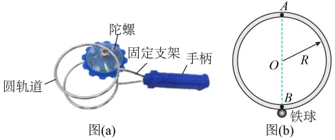 高一下期末-物理-圆周运动的临界问题真题汇编试卷考答案解析考点题型-第191张图片-四季读书网