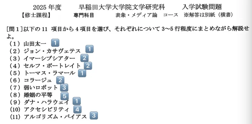 升学干货丨早稻田表象真题全拆解:三年考点+答题模板,备考不再迷茫-第9张图片-四季读书网