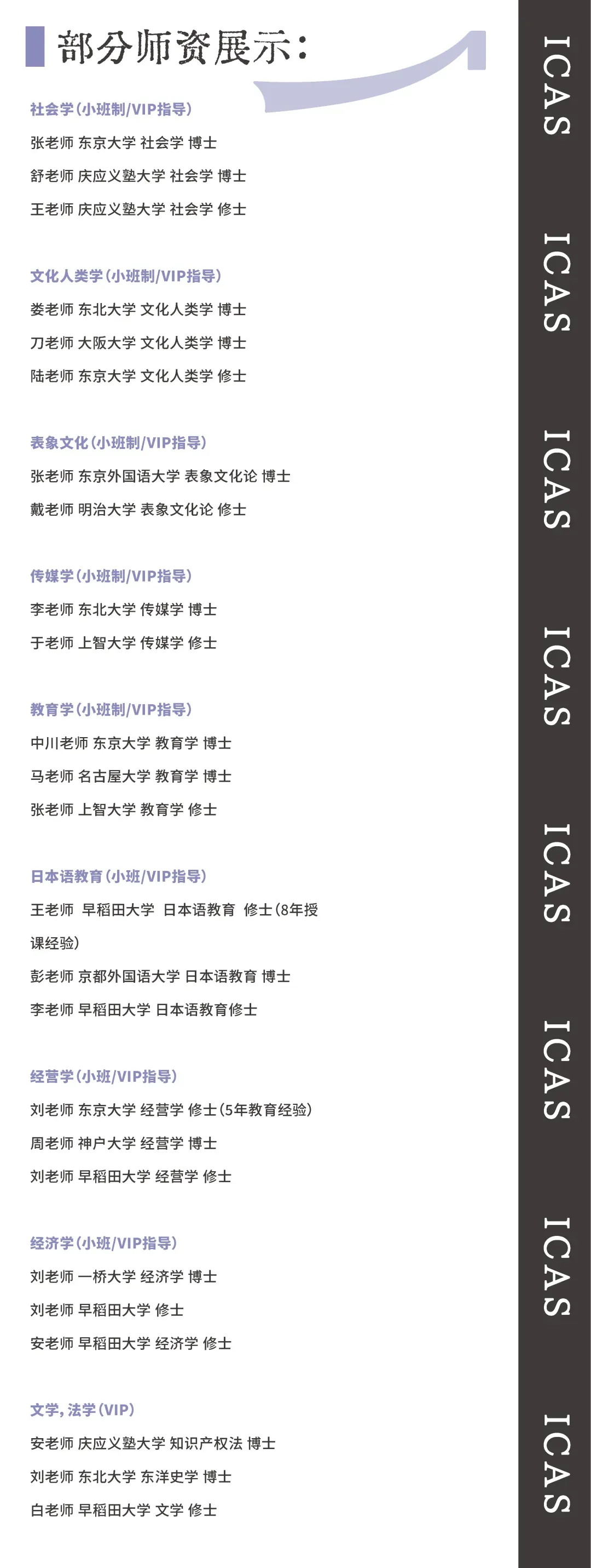 升学干货丨早稻田表象真题全拆解:三年考点+答题模板,备考不再迷茫-第18张图片-四季读书网