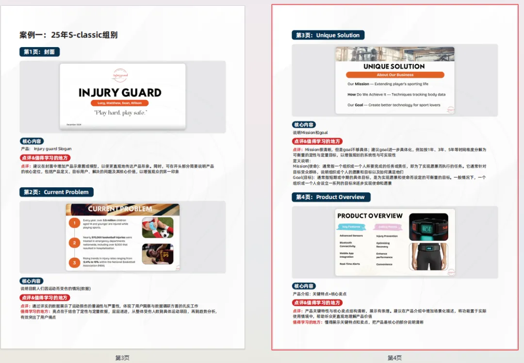 国际生备考速领!BPA商赛 主观组历年真题+客观组优秀案例(5年)全汇总-第10张图片-四季读书网
