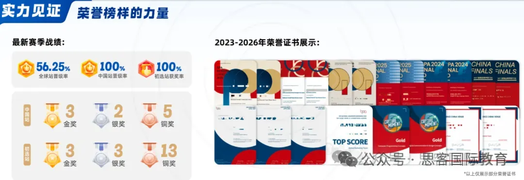 国际生备考速领!BPA商赛 主观组历年真题+客观组优秀案例(5年)全汇总-第14张图片-四季读书网