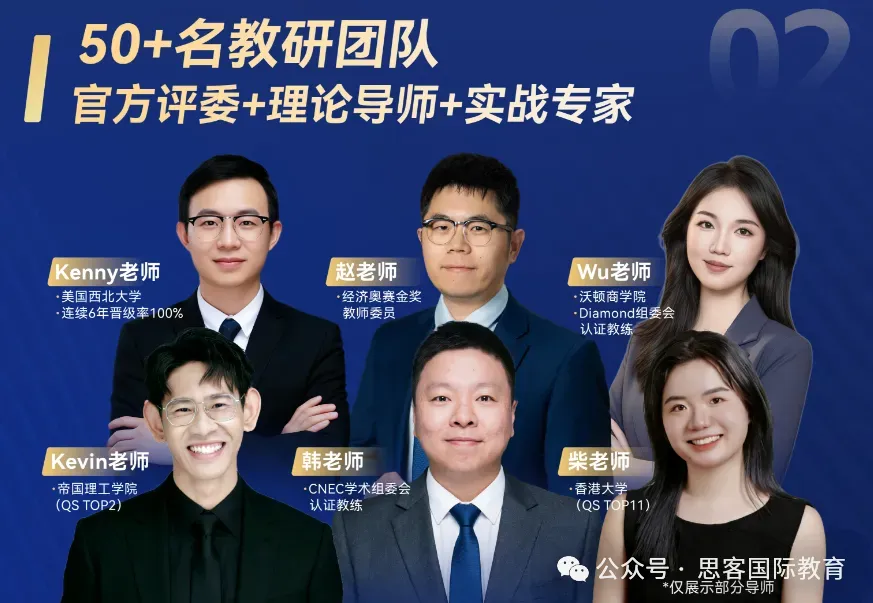 国际生备考速领!BPA商赛 主观组历年真题+客观组优秀案例(5年)全汇总-第15张图片-四季读书网