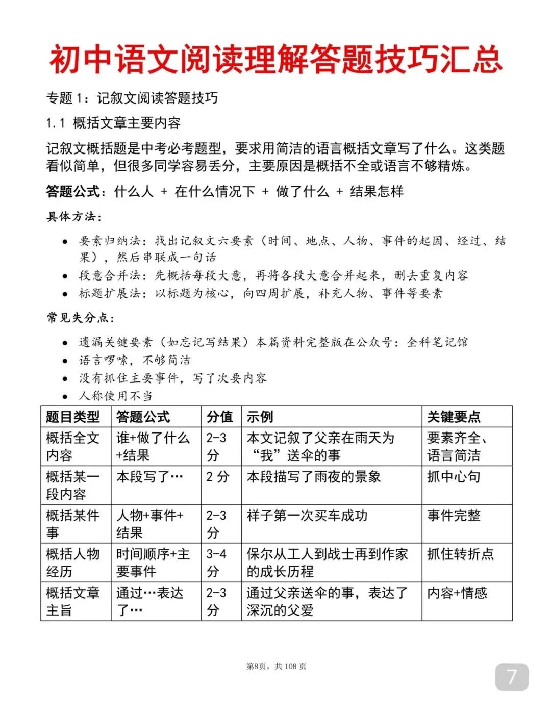 中考语文考前必背答题技巧笔记-第7张图片-四季读书网