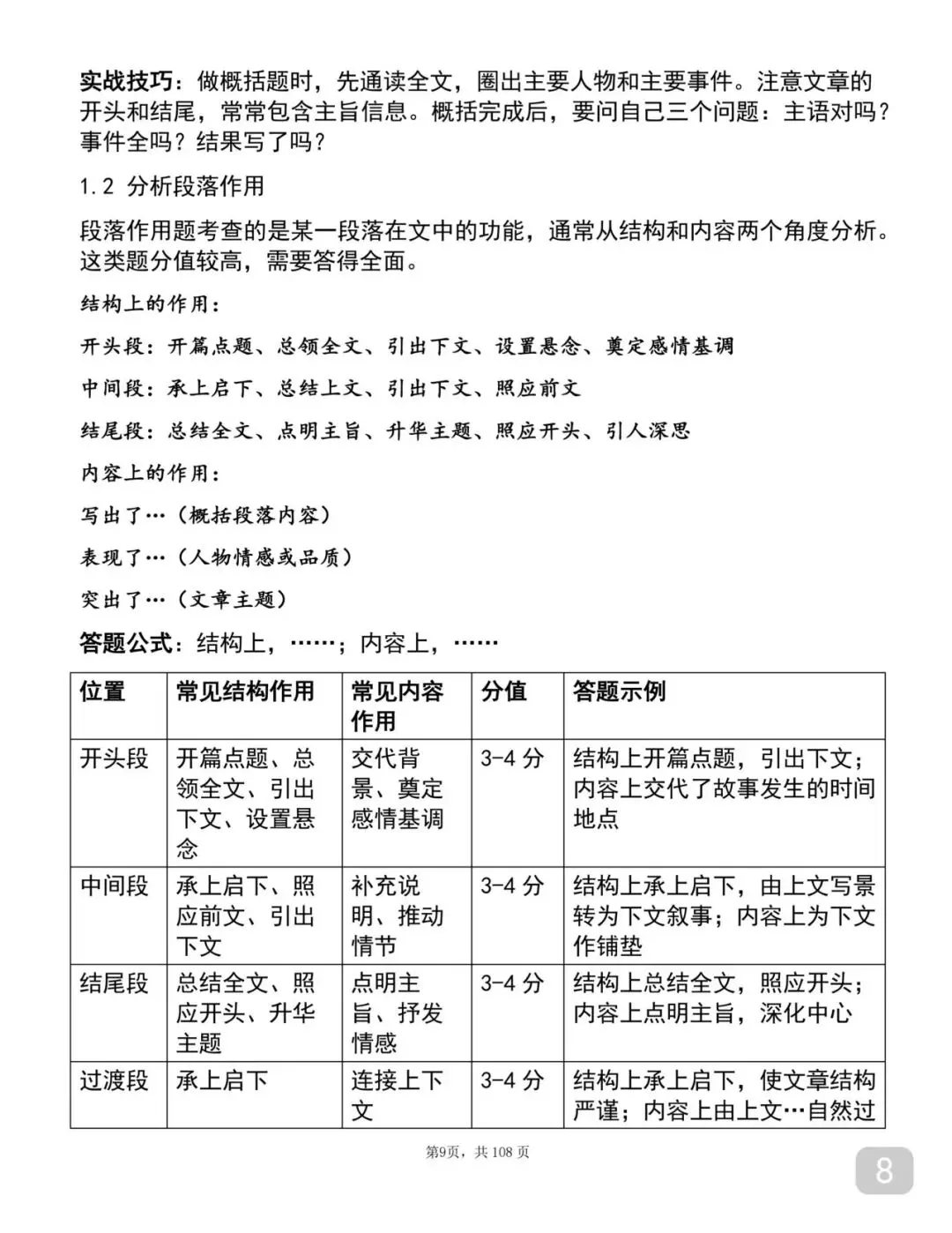 中考语文考前必背答题技巧笔记-第8张图片-四季读书网