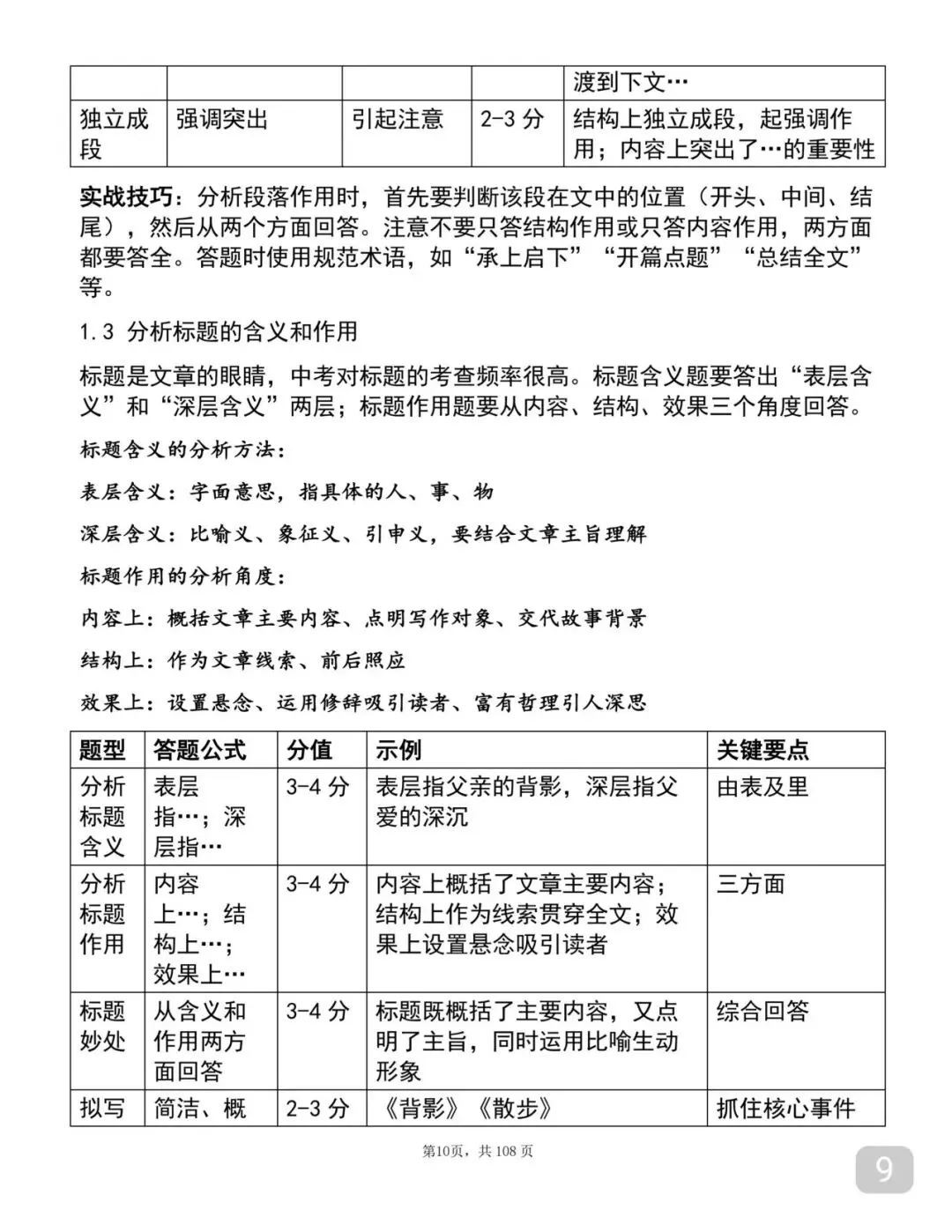 中考语文考前必背答题技巧笔记-第9张图片-四季读书网