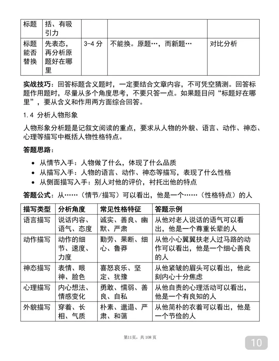 中考语文考前必背答题技巧笔记-第10张图片-四季读书网