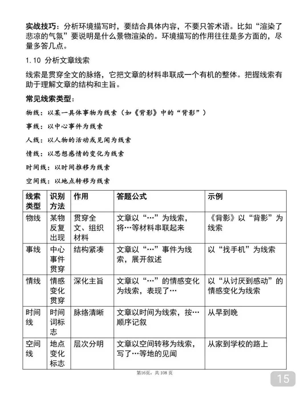 中考语文考前必背答题技巧笔记-第15张图片-四季读书网