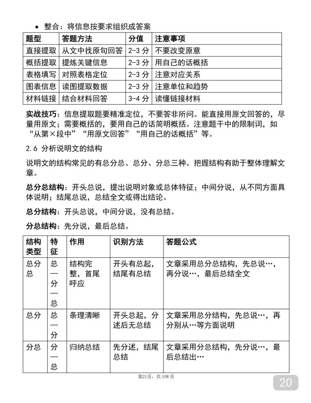 中考语文考前必背答题技巧笔记-第20张图片-四季读书网