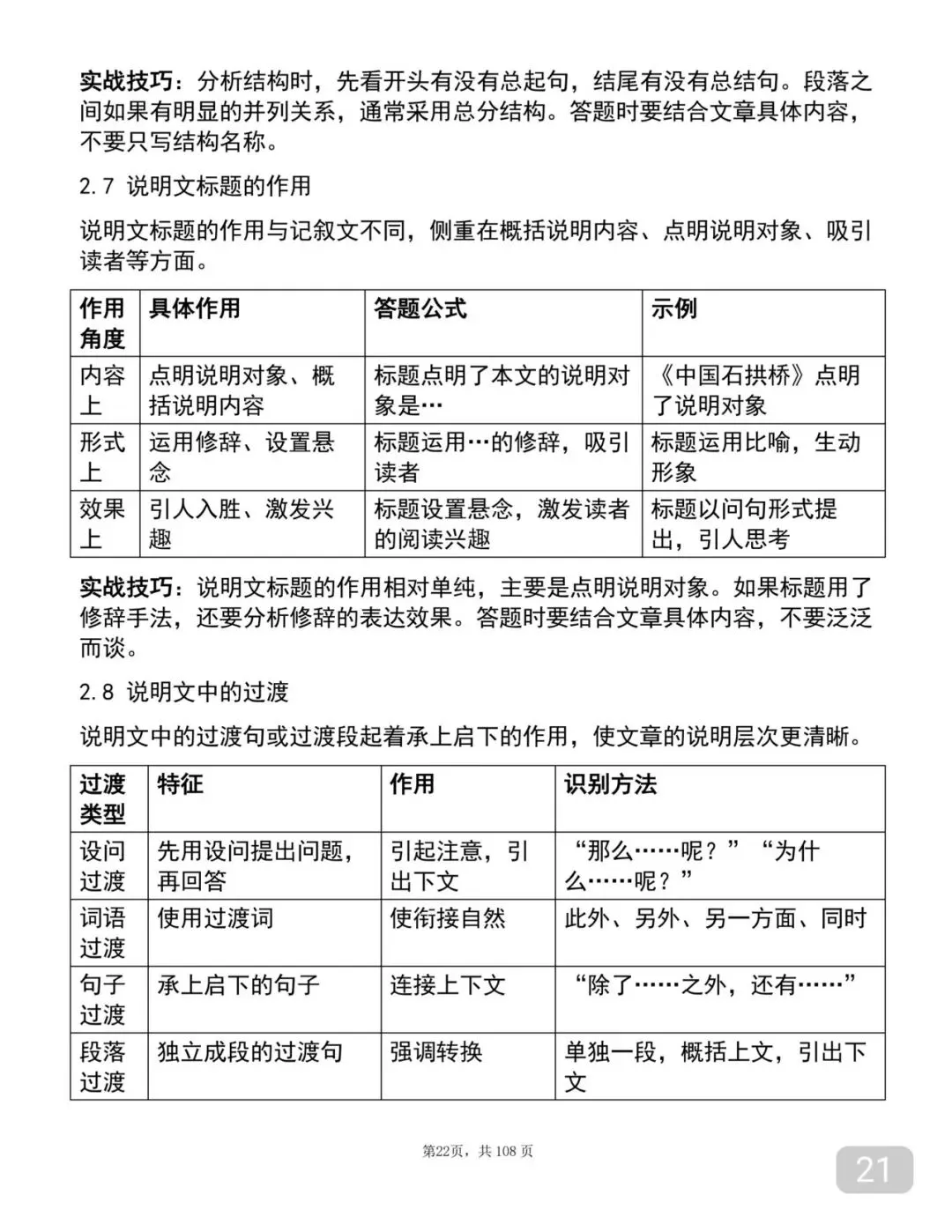 中考语文考前必背答题技巧笔记-第21张图片-四季读书网