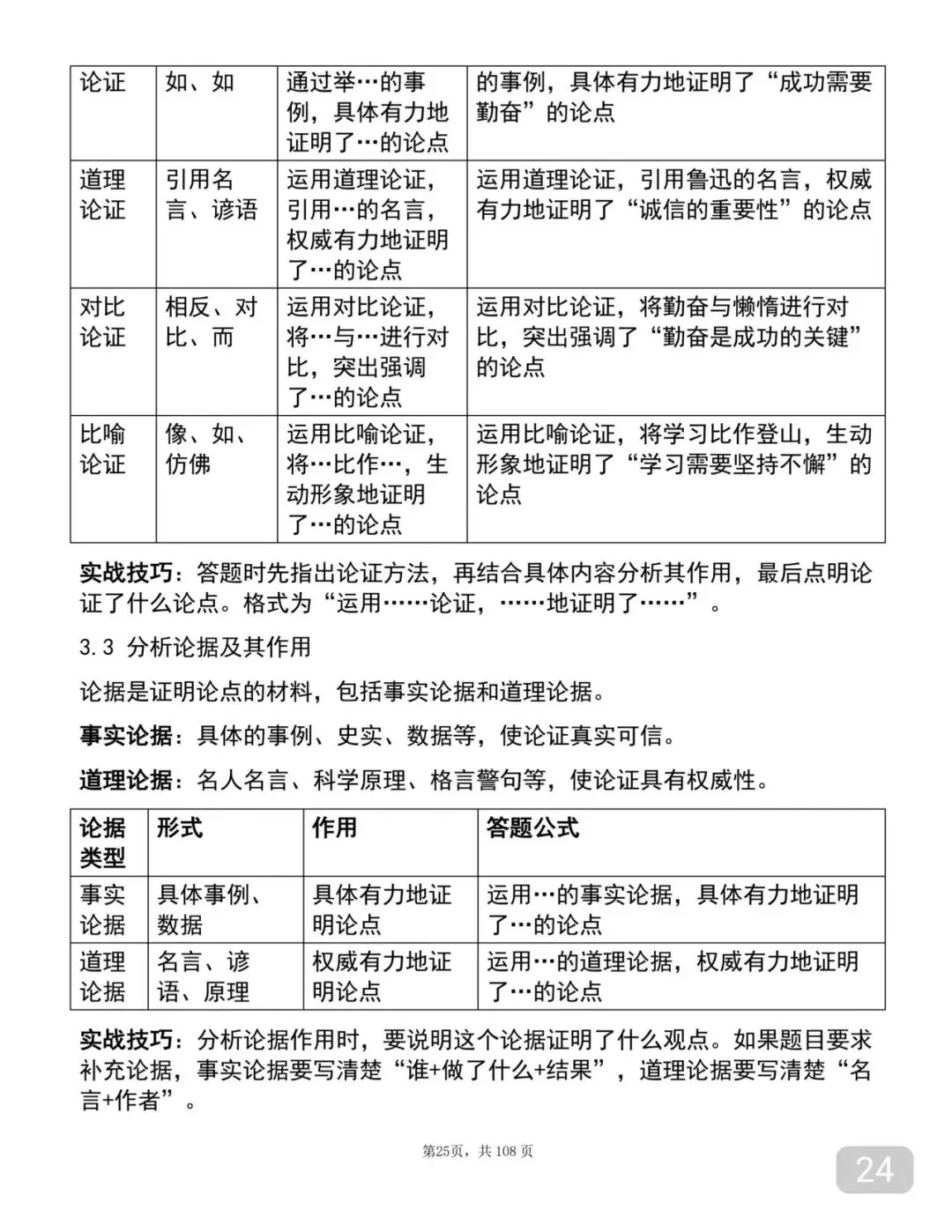 中考语文考前必背答题技巧笔记-第24张图片-四季读书网